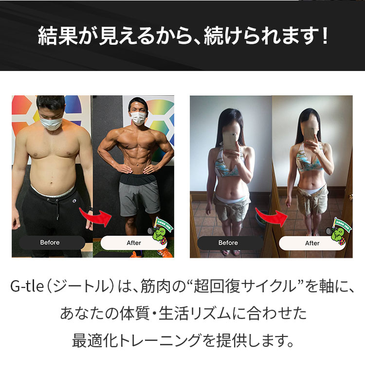 遺伝子検査を活用したボディメイクプログラムの紹介画像