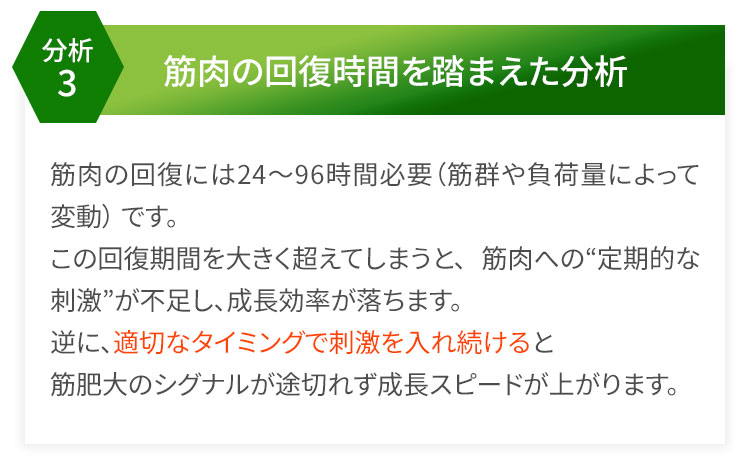 G-tleのアプローチ分析3（科学と哲学）の説明画像