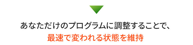 G-tleのアプローチ（科学と哲学）の説明画像