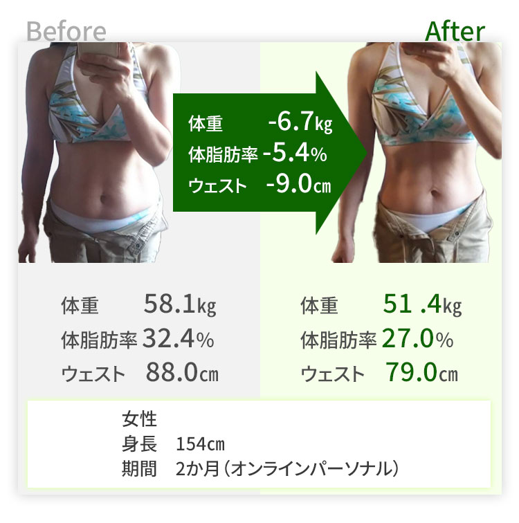 G-tleで変わった方の紹介画像1