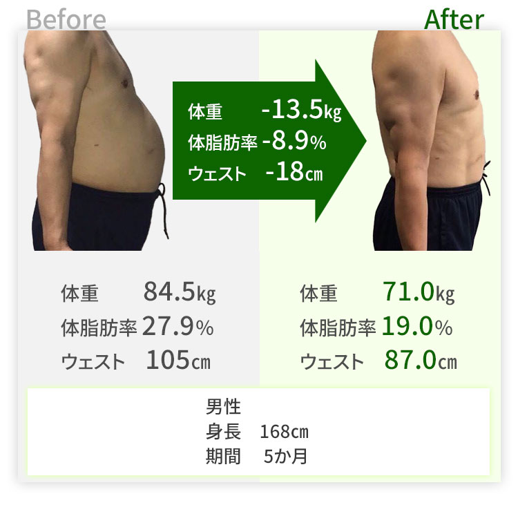 G-tleで変わった方の紹介画像2