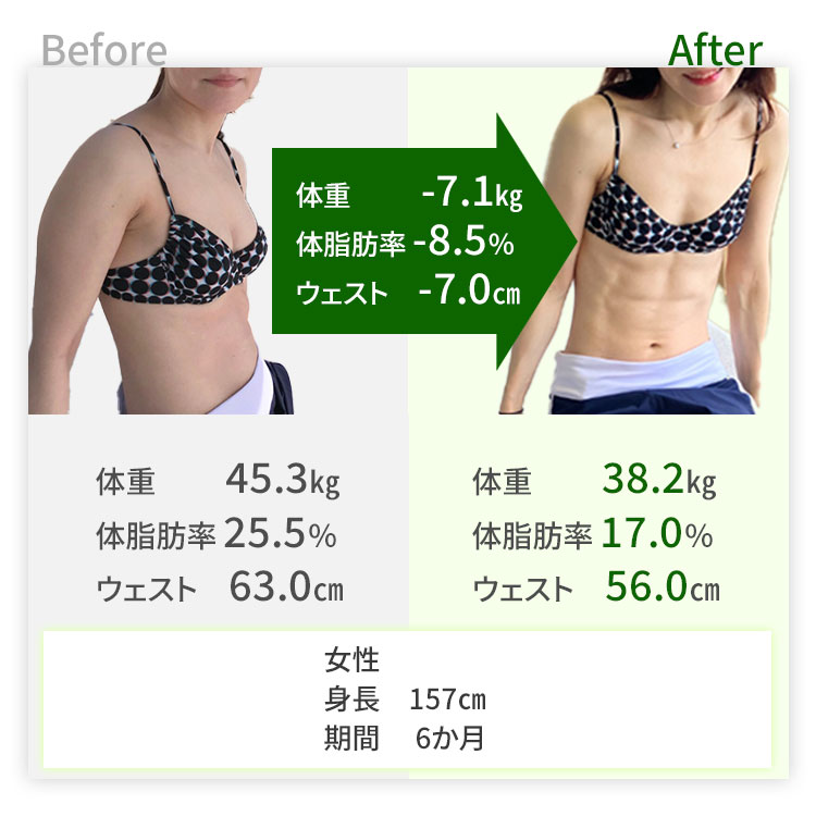 G-tleで変わった方の紹介画像3