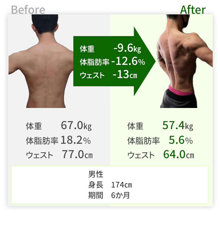 G-tleで変わった方の紹介画像4