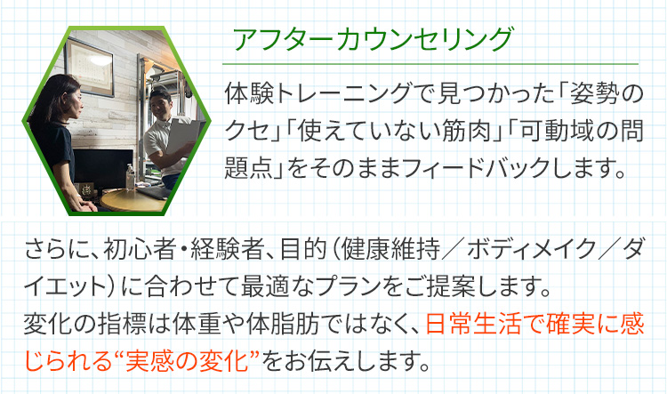 体験の流れ　アフターカウンセリング