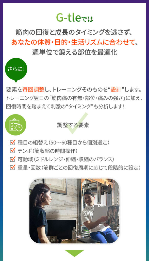 継続サポートプログラムの説明画像